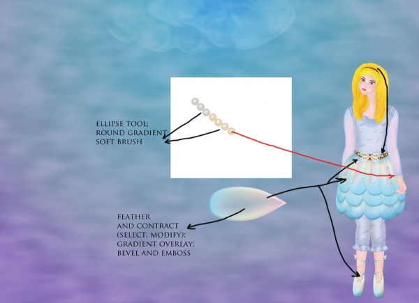 Creation of Alice and the Smiling Cat: Step 5